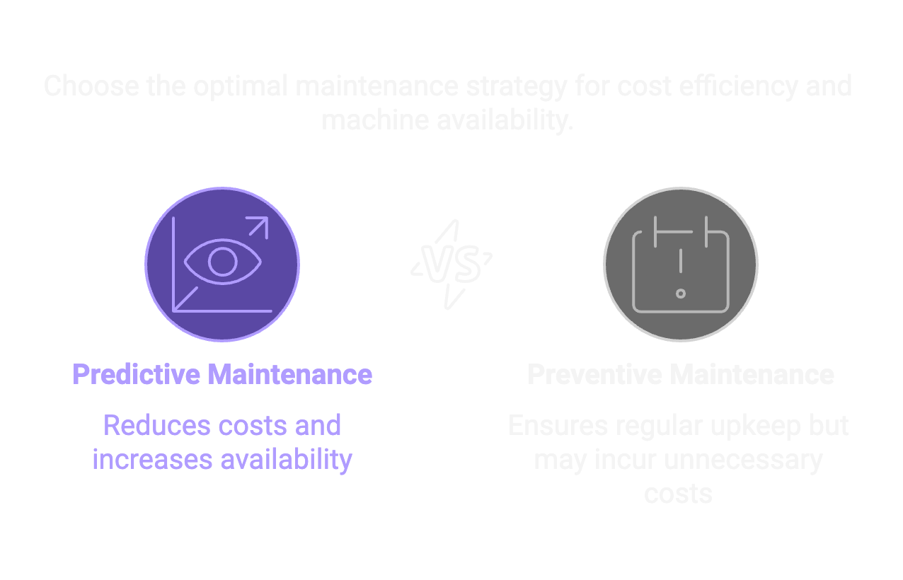 predicitve maintenance eng