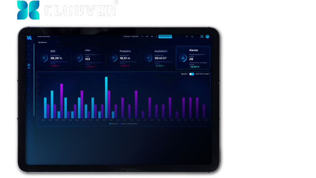 Clouver_Tablet_Dashboard Alarme