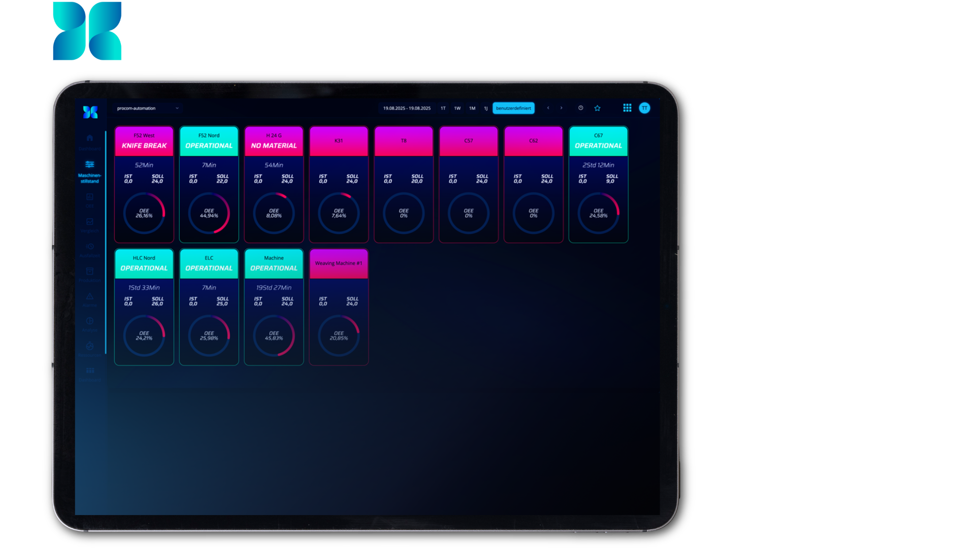 Clouver_Tablet_Dashboard
