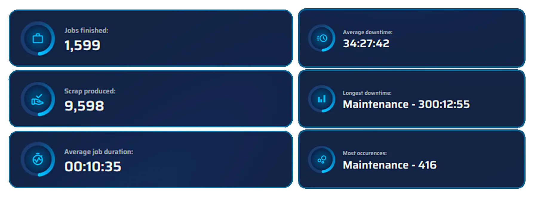 Analyse-und-Reporting-mit-Clouver