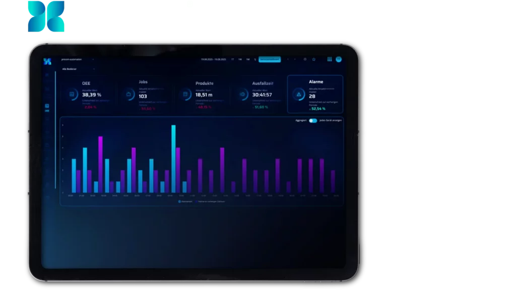 Clouver-ProCom-Automation
