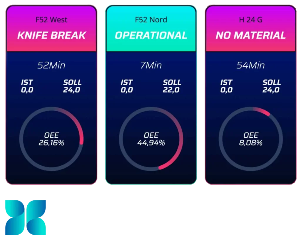 Produktionsueberwachung-mit-Clouver