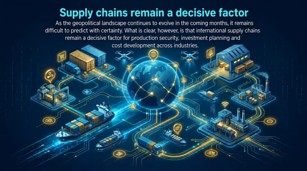 geopolitical-situation-and-impact-on -supply-chains