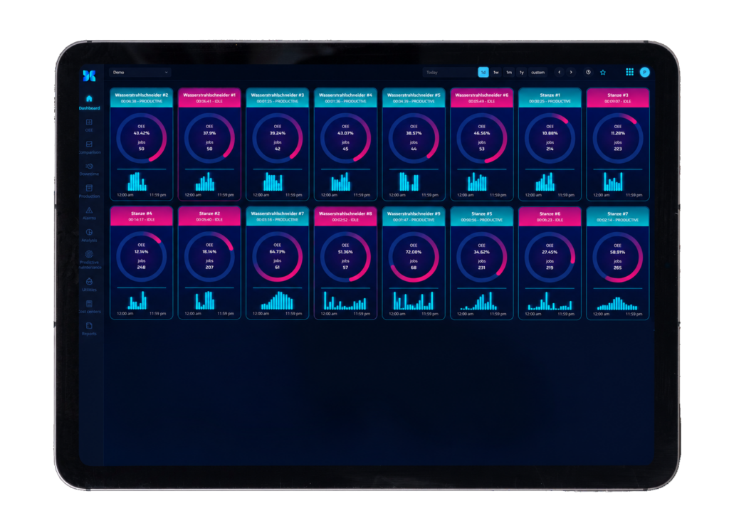 Clouver-Dashboard-260818