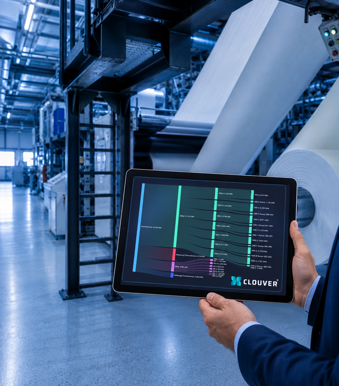 Verpackungsindustrie Sankey-Diagramm